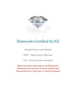 Load image into Gallery viewer, 2.00 Ct Round Lab Grown Diamond Bezel Pendant 14k White Gold IGI Certified