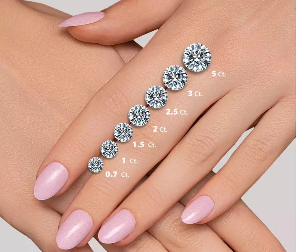 IGI F VS1 2 Ct Round Lab Created Grown Diamond Earrings Real 14K Yellow Screw