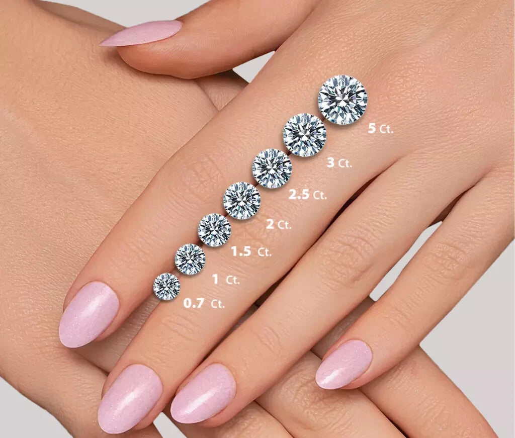 2.75 Ct G/VS Round 14K White Gold Diamond Solitaire Engagement Ring Lab Grown