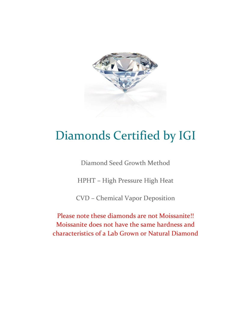 1.50 Ct Round Lab Grown Diamond Bezel Pendant 14k White Gold IGI Certified