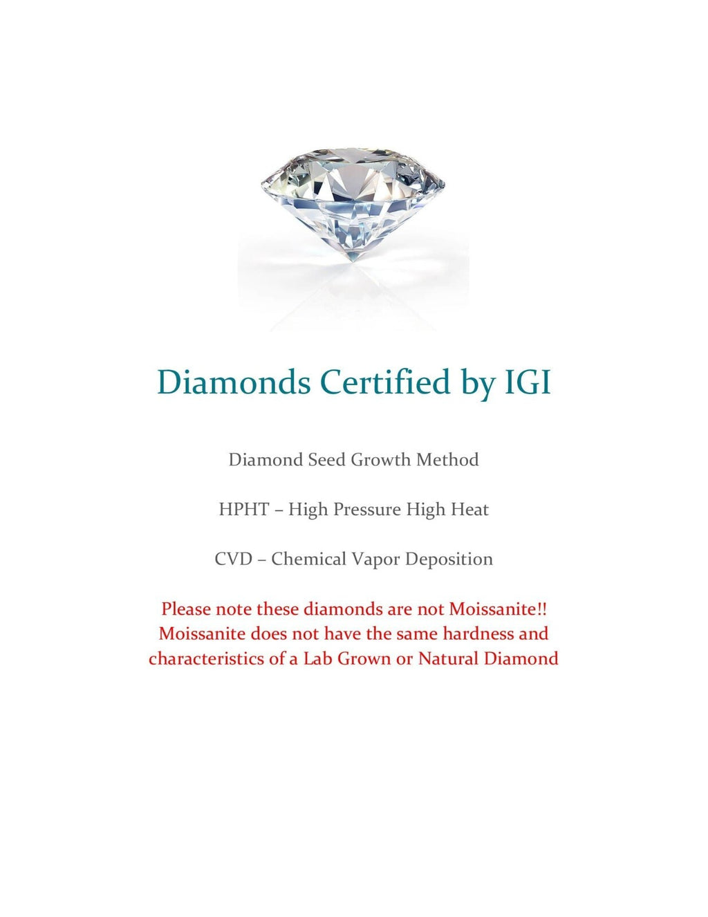 2.02 Ct Round Lab Grown D VVS2 Diamond Earrings 14K White Gold IGI Certified